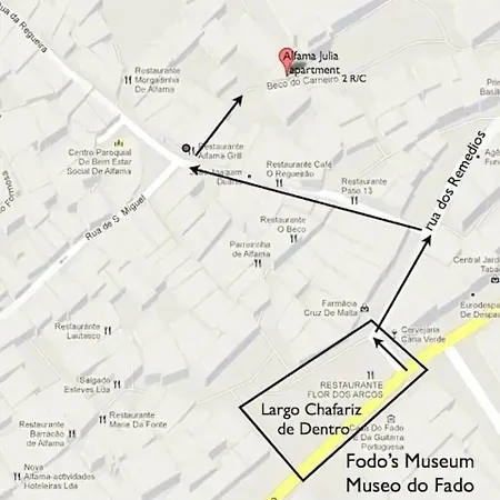 Stunning River View In Historic Alfama Apartment Lisbon